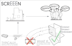 25:8 R+D | Alt Current [c]