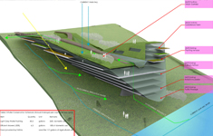 25:8 R+D | Alt Current [c]