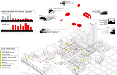 25:8 R+D | Global Studio